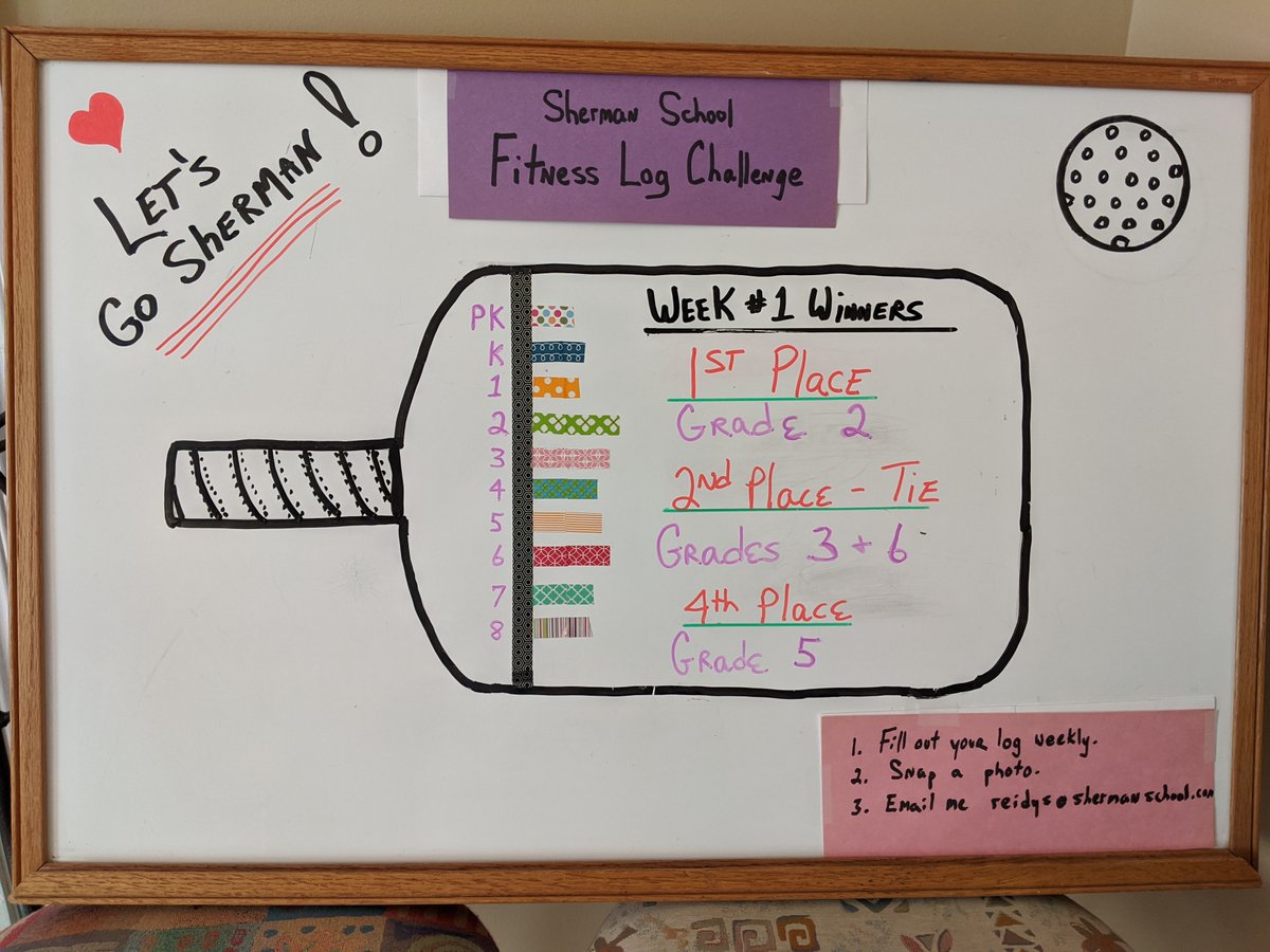 SheilaReidy's tweet photo. Sherman School Fitness Log Week # 1 Results!  Keep up the good work everyone!  @ShermanSchoolCT https://t.co/WqYcF91kSe
