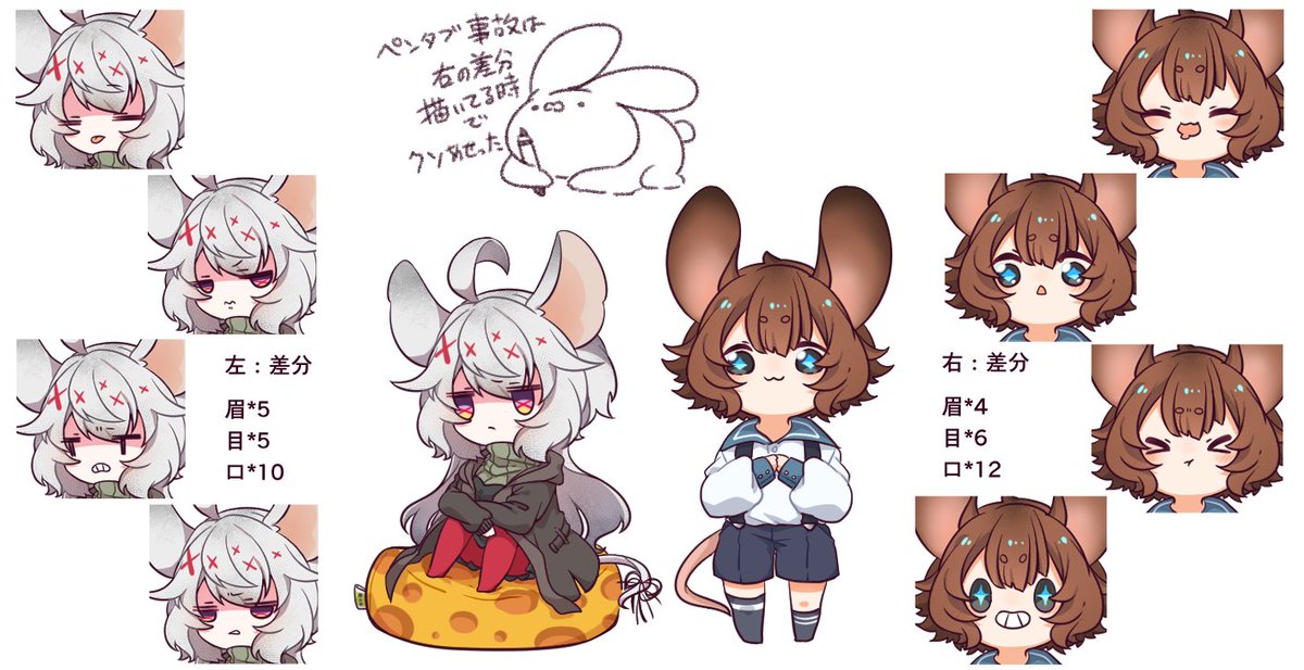 Uzivatel ふーれん Na Twitteru というわけでネズミ2匹のシェルをお手伝いさせていただきました 福笑い式でお渡ししてるので どんな組み合わせになってるか分からないぞ 両脇の表情パターンも お知らせ用に自分が組んだ奴です ˇwˇ T Co Jneumieigy