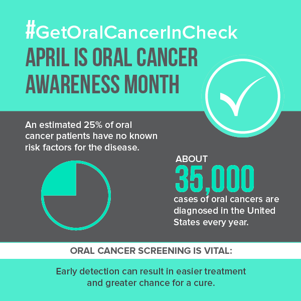 #Dental professionals are a first line of defense and diagnosis for oral and pharyngeal cancer. Be sure to discuss this with your #dentist and hygienist at every checkup.

#oralcancerawareness #oralhealth #April #smilecare #every6months #stayhealthy #SwinneyDental