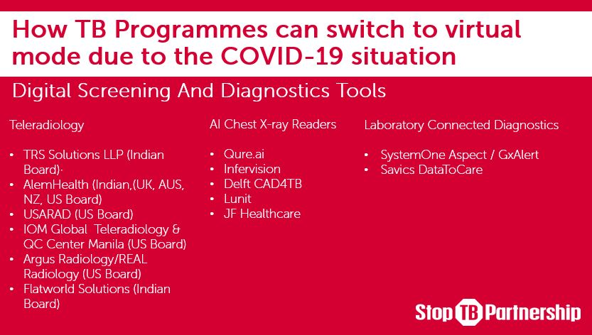 Stop TB Partnership tweet media