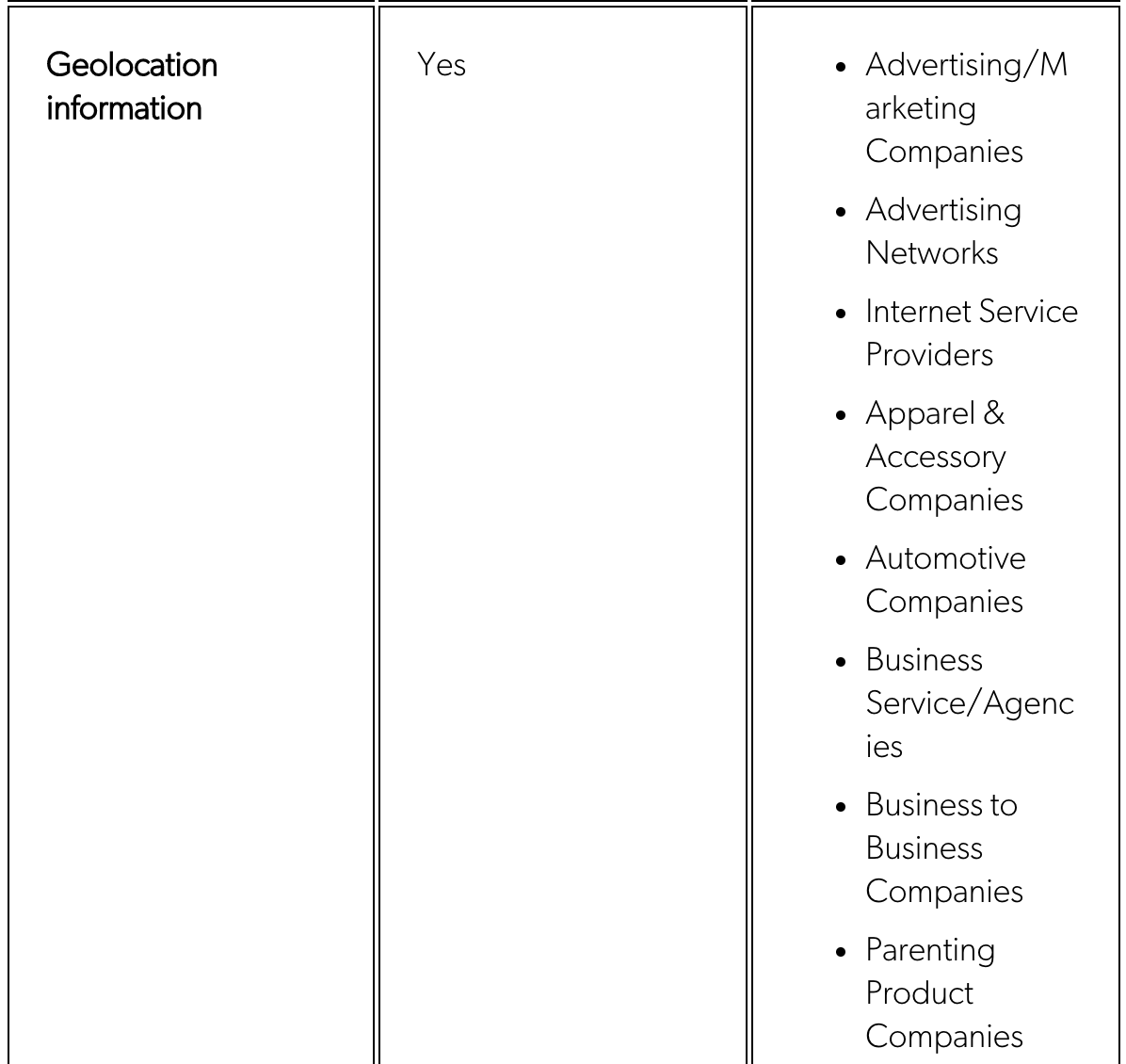 (2) Epsilon does say it shares location data with all sorts of different CATEGORIES of entities, but it never names Cuebiq. This is why privacy advocates keep saying disclosures of categories is useless. 5/x