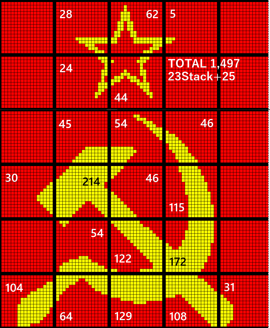 すたりん マイクラでソ連国旗つくるの大変だった W