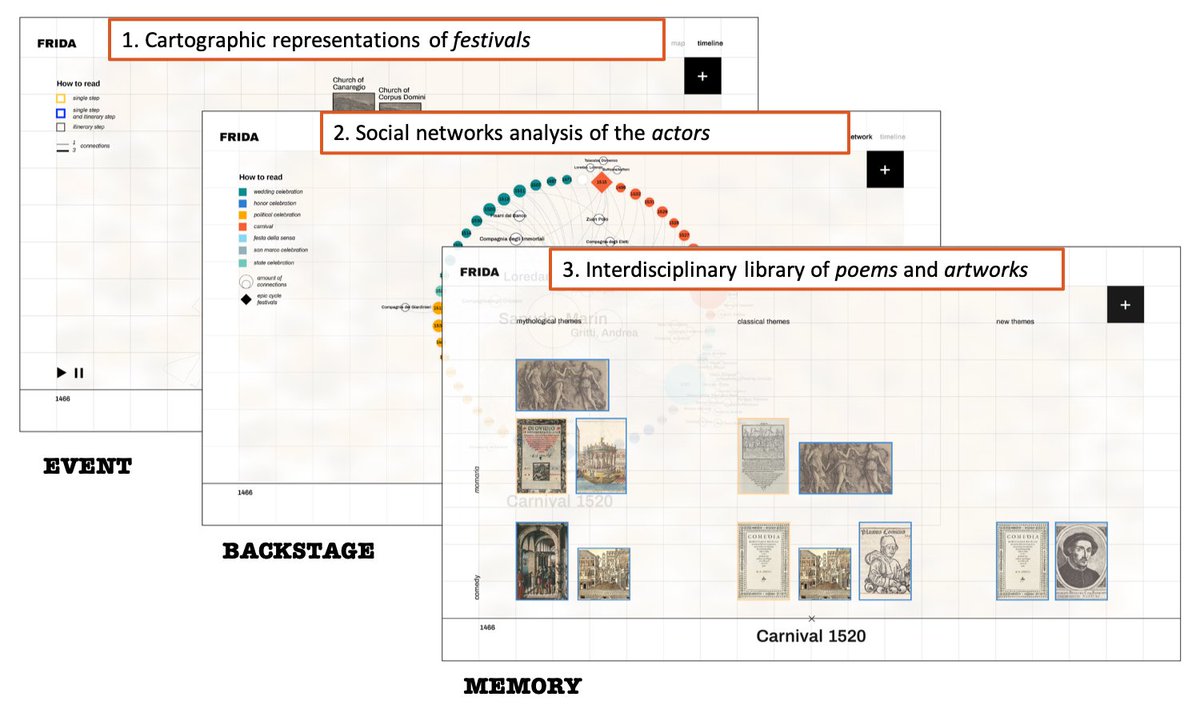 #NTRS20
FRIDA is divided into three fully-interactive sections: 
Event, Backstage, and Memory. 
Each section focuses on a specific aspect of the Festival