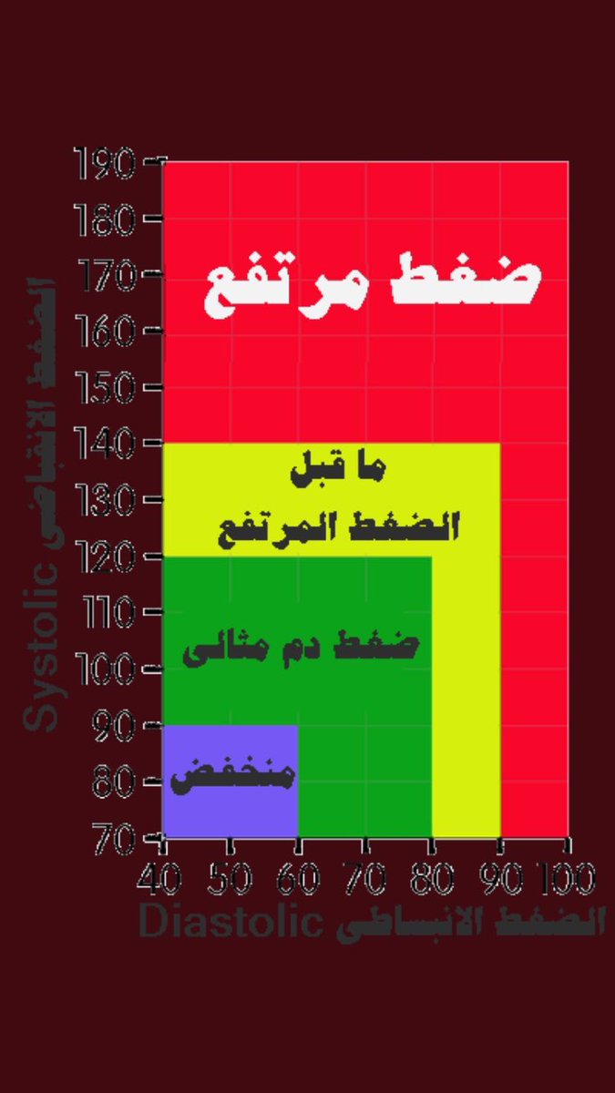 كل قنصلية أخرى تهدد بالضغط على 90 60 عادي Dsvdedommel Com