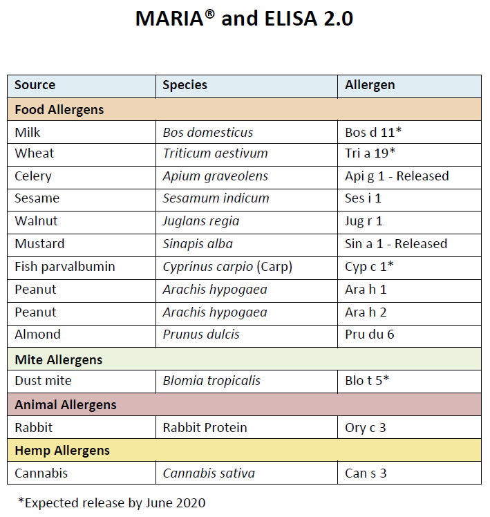 InBio UK tweet media