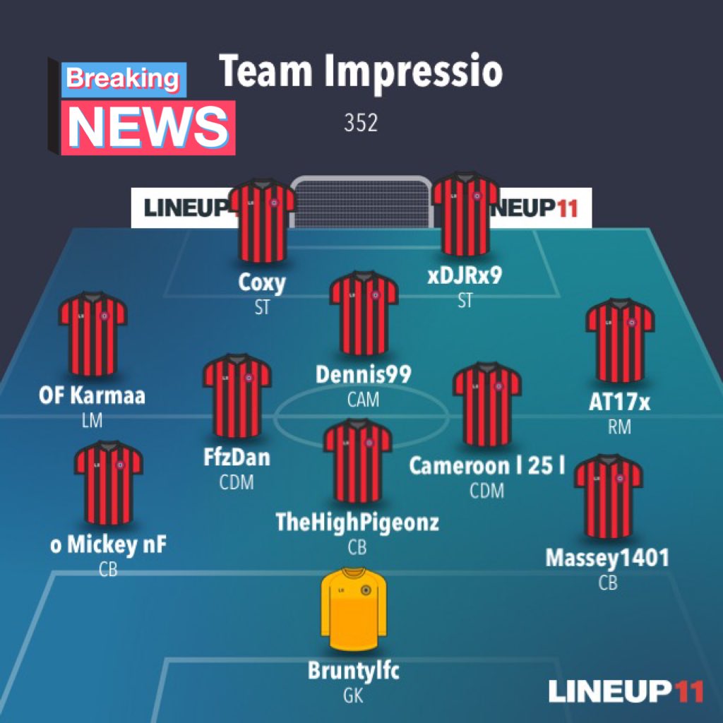 Team Impressio tweet media