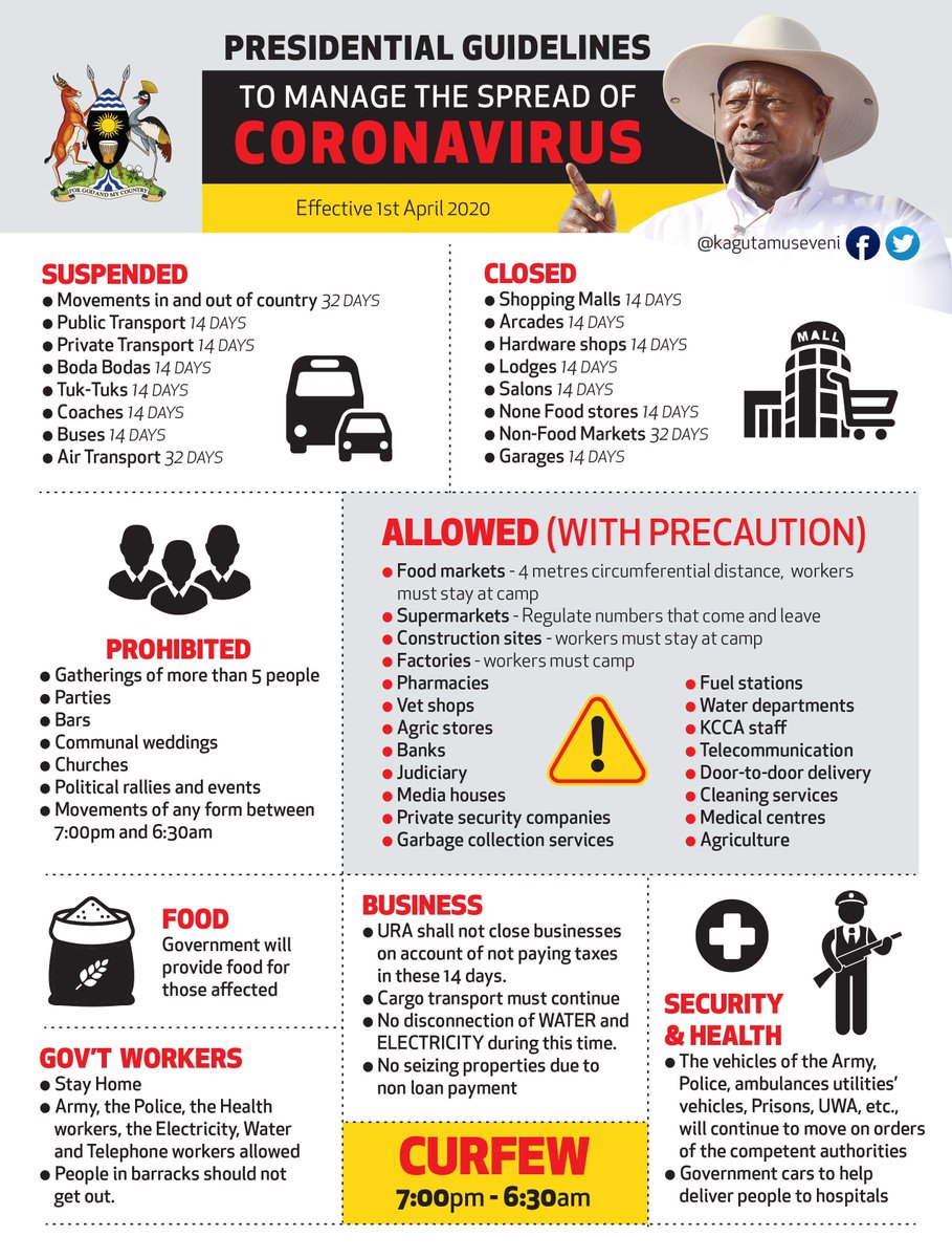 Here is a good highlight of all the various directives from H.E. <a href="/KagutaMuseveni/">Yoweri K Museveni</a>'s addresses. Let's stay safe and vigilante. 
#STAYSAFEUG 
#HealthSecurityUG