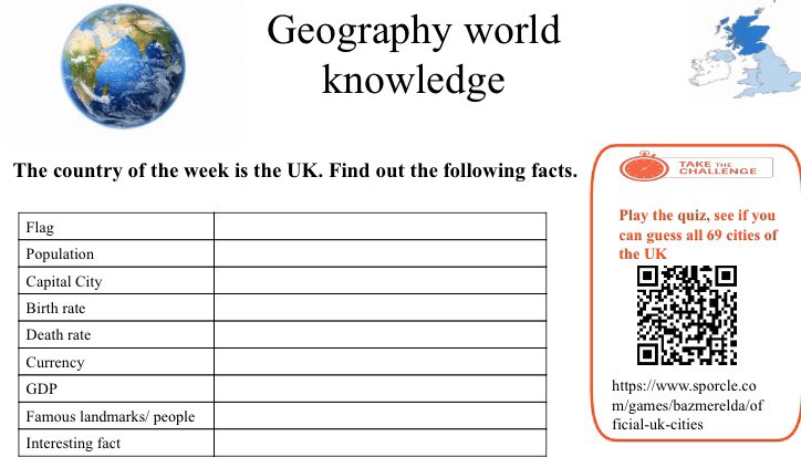 Weekly geography world knowledge for KS3 inspired by <a href="/Jennnnnn_x/">jennnnnn 🌎</a>