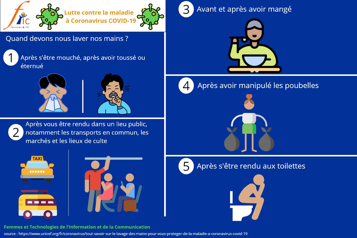 FemmesetTIC's tweet photo. Il est très important de se laver les mains. Cette action protège notre santé et celle de notre famille. Disons stop au Coronavirus en nous lavant régulièrement les mains.  

 #FemmesetTIC #StopCovid19  #Covid19 https://t.co/iHhW9VW7Ro