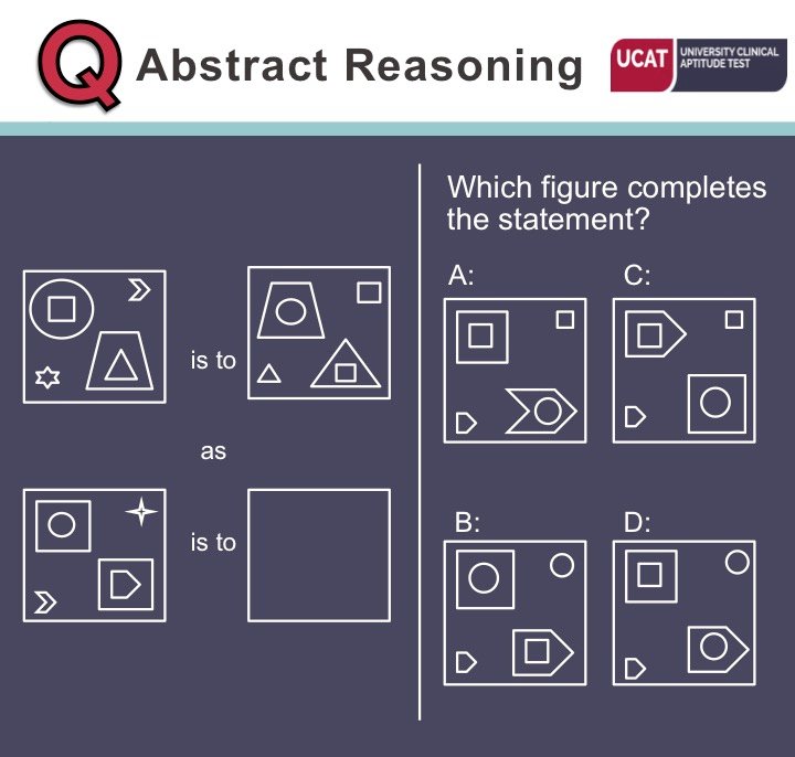 6thFormHawarden's tweet photo. Today I have set our aspiring medics in Year 11 and 12 some UCAT questions from the @UCATofficial here is a few of them, can you get the correct answers quicker than them? #readysteadygo #medicsofthefuture #UCATpractice https://t.co/7FSA0WA90G