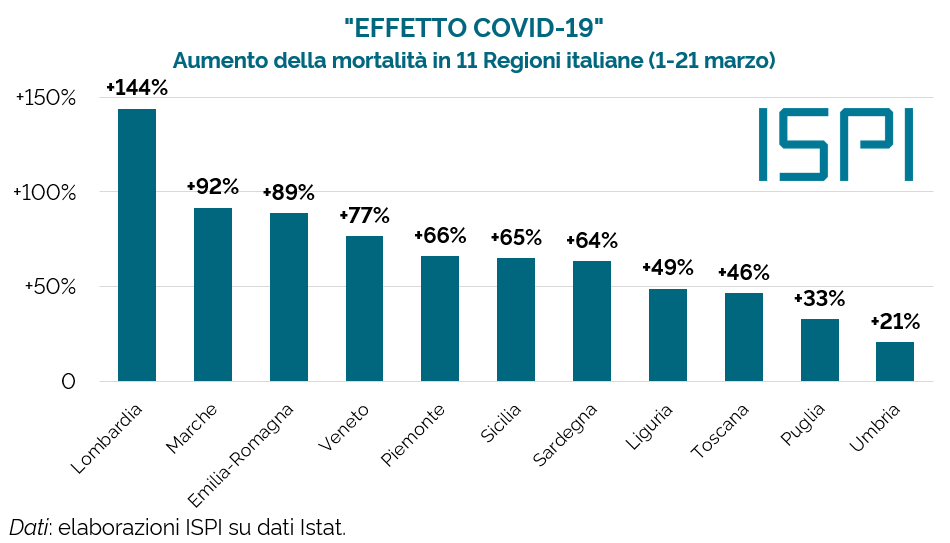 Matteo Villa tweet media