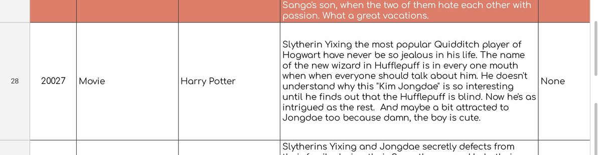The slytherin Yixing and Hufflepuff Jongdae throps always get to me BUT LETS TALK ABOUT THE MULAN AU!!!!! I MEAN???? SOMEONE PLEASE CLAIM??? BOTH OF THEM!!