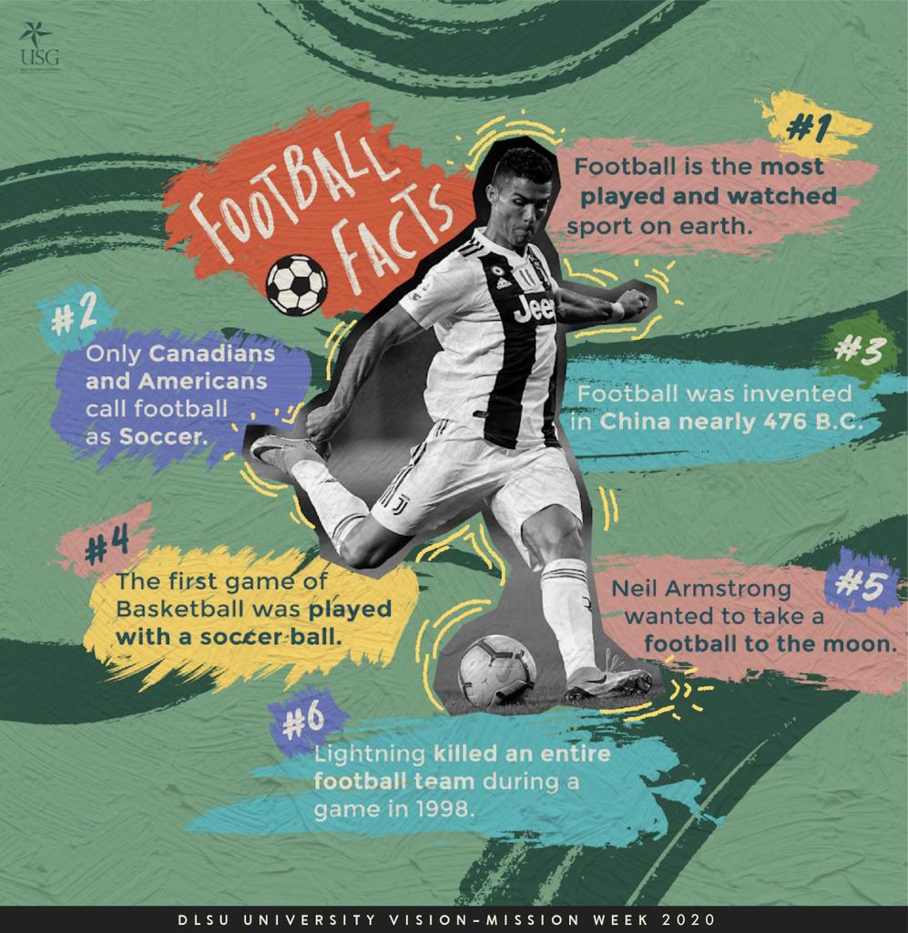 DLSUUnivWeek's tweet photo. Did you know that an entire football team was hit by lightning during a game? 🤔🌩️ Check out these other cool facts about football as we extend the registration for our University League.

Register now through the link below! 

Registration Link: https://t.co/drRiCPREKH https://t.co/LH5B5Zzfq7