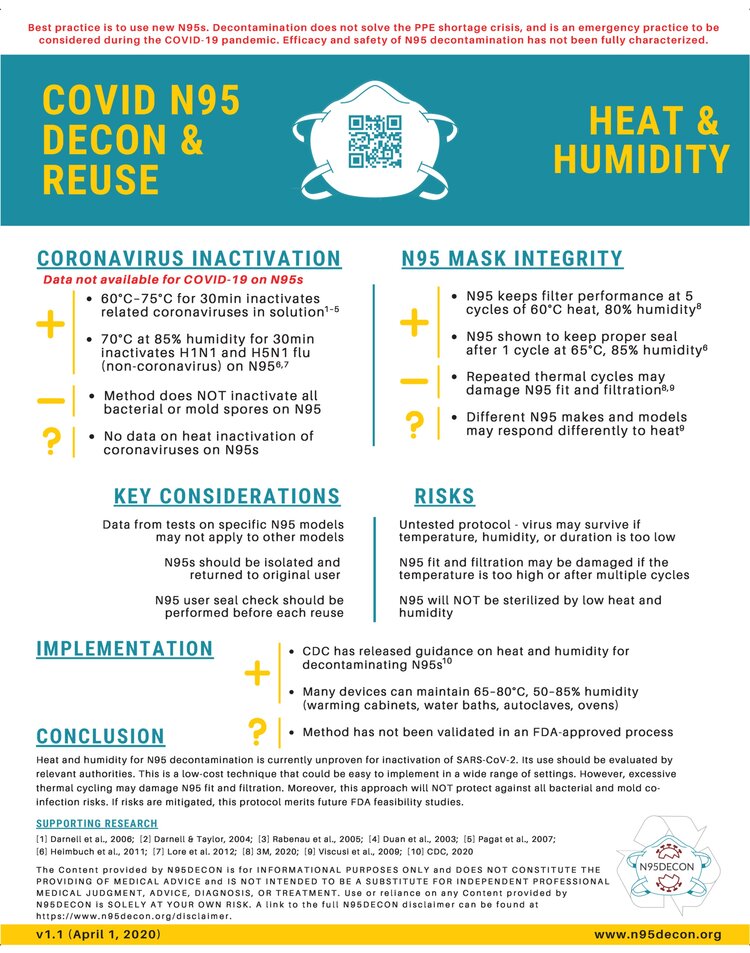 walark's tweet photo. How hospitals can decontaminate and reuse N95 masks.
https://t.co/eFnPeT7lNA
Please share with health professionals in your community.

#COVID19 #COVID19Pandemic 
#Coronavirus #CanadaCovid19 #Espanacoronavirus #StayHome #Quarantine  
#COVID https://t.co/aGW2t3Ppl0