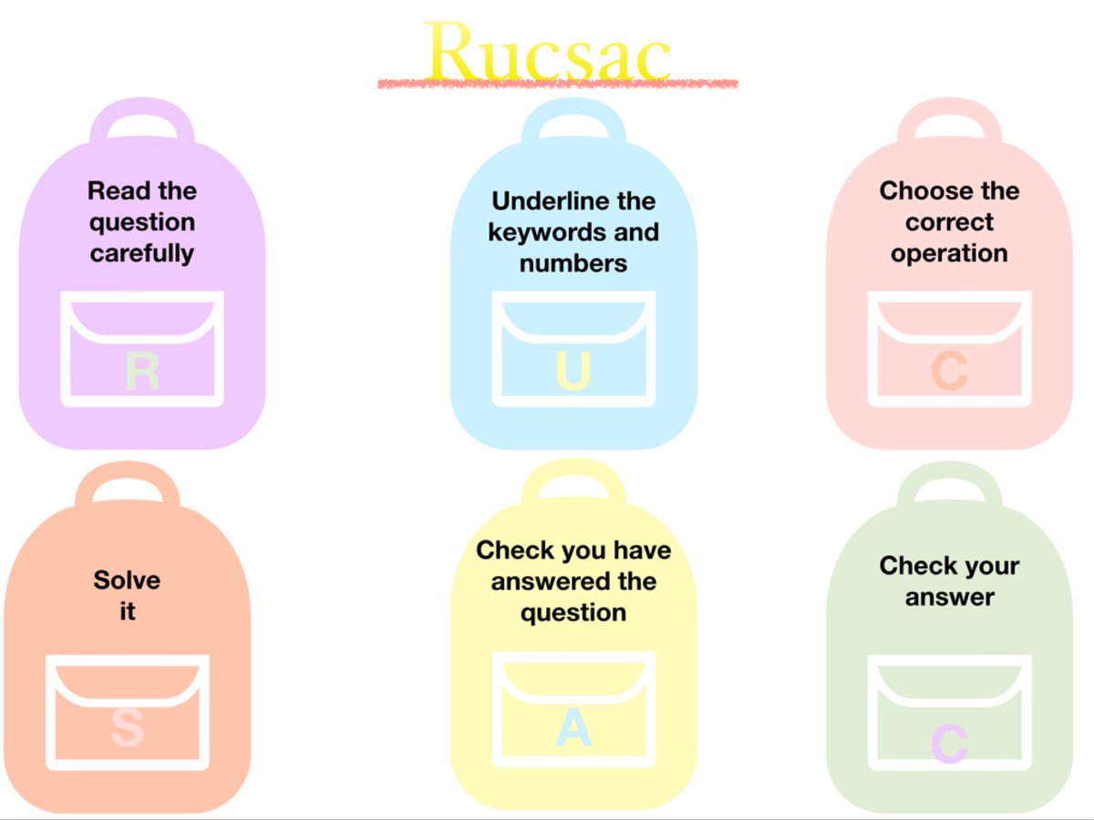 ReptonAB_Maths's tweet photo. Year 6 have produced some fantastic posters all about solving word problems using RUCSAC. Well done to Mila, Ali, Issy and Arman especially... a selection of the best😊#fmkdxb_year6 #foremarkedxbproud #InThisTogetherDubai #distancelearning https://t.co/SZZWyZRmuz
