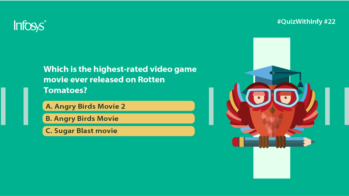 InfosysCareers's tweet photo. Since everyone’s been at home, many of you may have caught up on your #film and binge-watched a few series! We bring you some #movietrivia this week: #RottenTomatoes #QuizWithInfy https://t.co/28ctNSQr2S