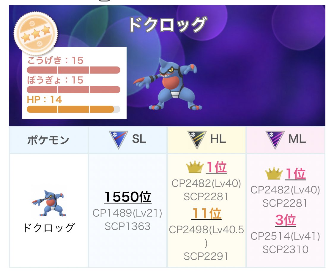 Knt ポケgo 受験期低浮上 グレッグルよく湧いてるからアメ貯めてハイパーリーグで使いたいこの笑顔 ポケモンgo ドクロッグ ハイパーリーグ飽きた T Co Phdmxddy4p Twitter