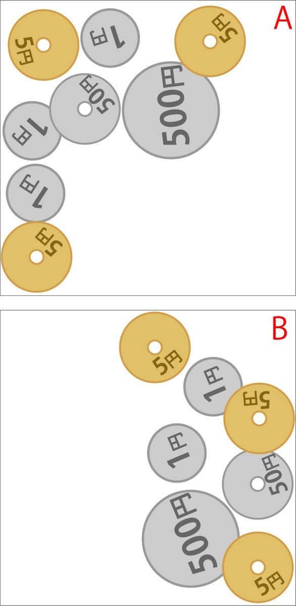 716枚のイラスト問題 答え付き 脳トレ Com 脳トレお金の計算 中級 07 Aの硬貨 Bの硬貨をそれぞれ足すと どちらの方が多いでしょうか 答えはこのページ7問目の脳トレ問題 T Co Ylp4umfxdc お金 脳トレ 自宅待機 硬貨