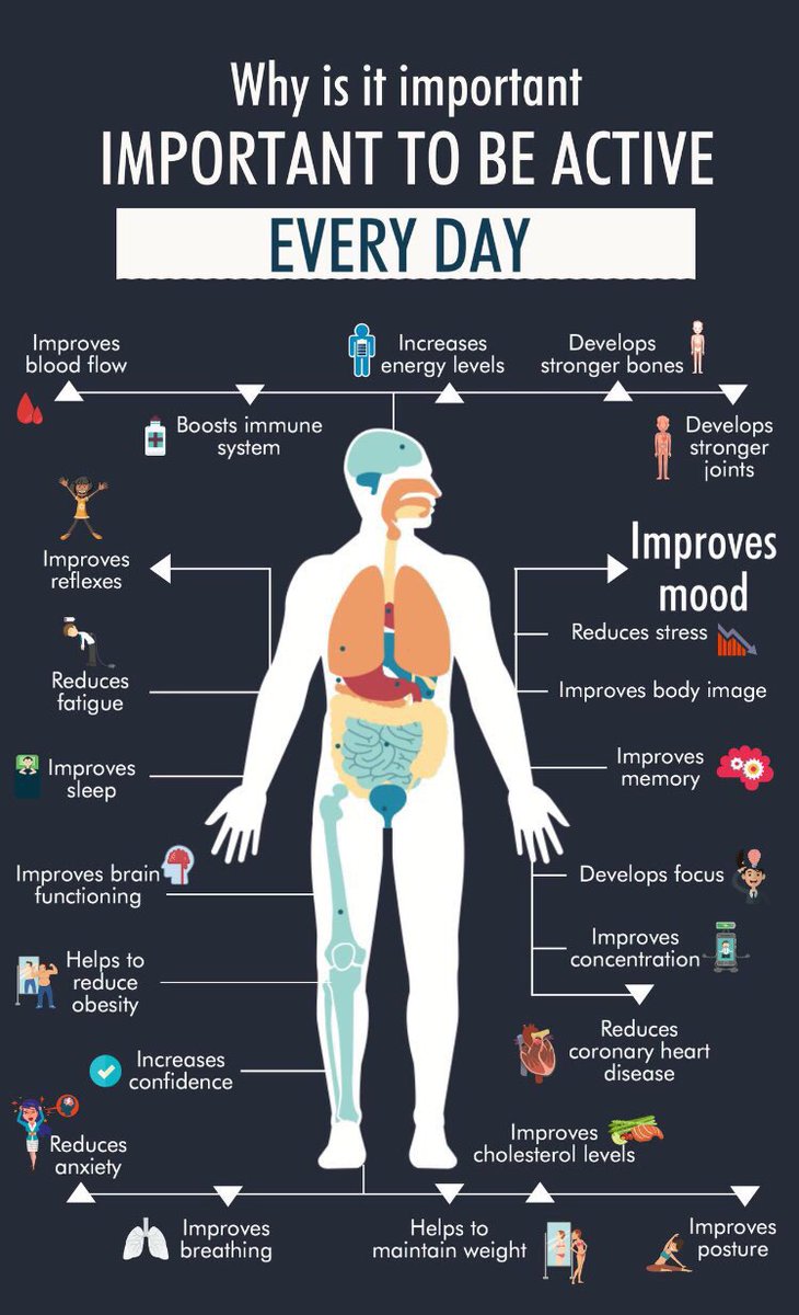 ims_pe's tweet photo. Great reminder
#physed https://t.co/xshl60Vbd8