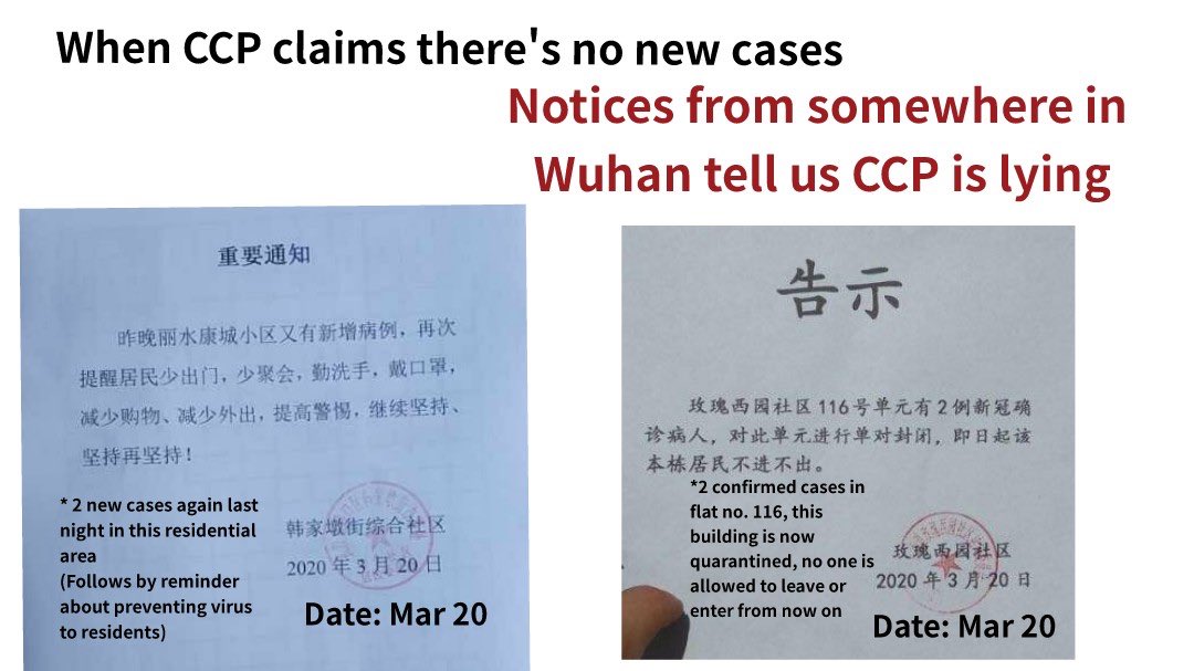 Fortune China Intentionally Under Reported Total Coronavirus Cases And Deaths U S Intelligence Says T Co W4nd01l1ki Fortune China Intentionally Under Reported Total Coronavirus Cases And Deaths U S Intelligence Says T Co W4nd01l1ki