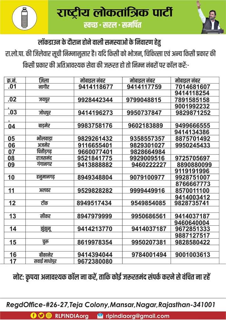DerajpuniyaRLP's tweet photo. लॉकडाउन के दौरान होने वाली समस्याओं के निवारण हेतु @RLPINDIAorg ने जिलेवार निम्न सूची तैयार की है! यदि किसी को भोजन, चिकित्सा एवं अन्य किसी प्रकार की अतिआवश्यक सेवा की जरूरत हो तो निम्न नंबरों पर कॉल करें!
@hanumanbeniwal @ErPukhrajgarg @NarayanBeniwal7 @Indiradevi_MLA https://t.co/9pZh2HV6y9