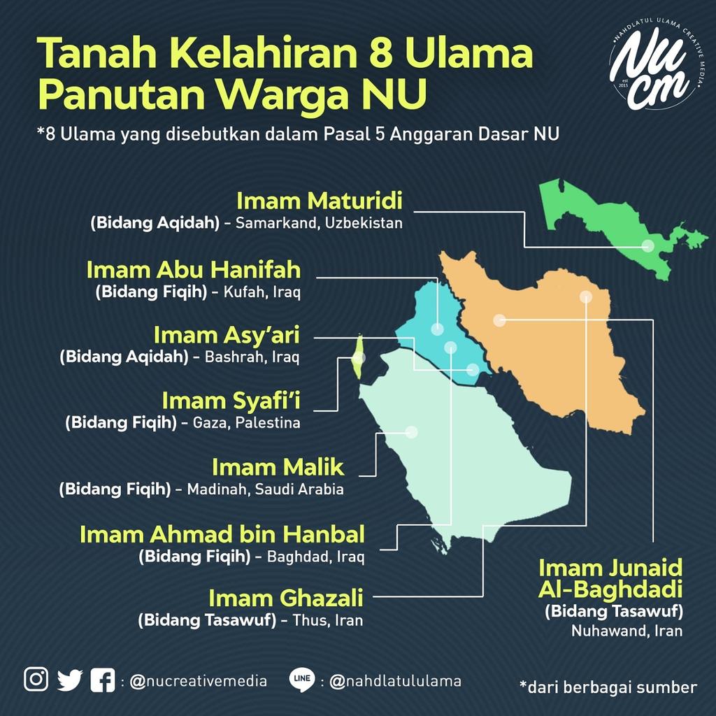 Kita bisa meneladani perilaku dari para pewaris Nabi Muhammad yang senantiasa menjaga dan memelihara perilaku Nabi, setidaknya ada delapan ulama panutan nahdliyyin yang disebutkan dalam Anggaran Dasar NU Pasal 5, siapa saja ulama ini? Cek dalam infografis berikut!
#nahdlatululama