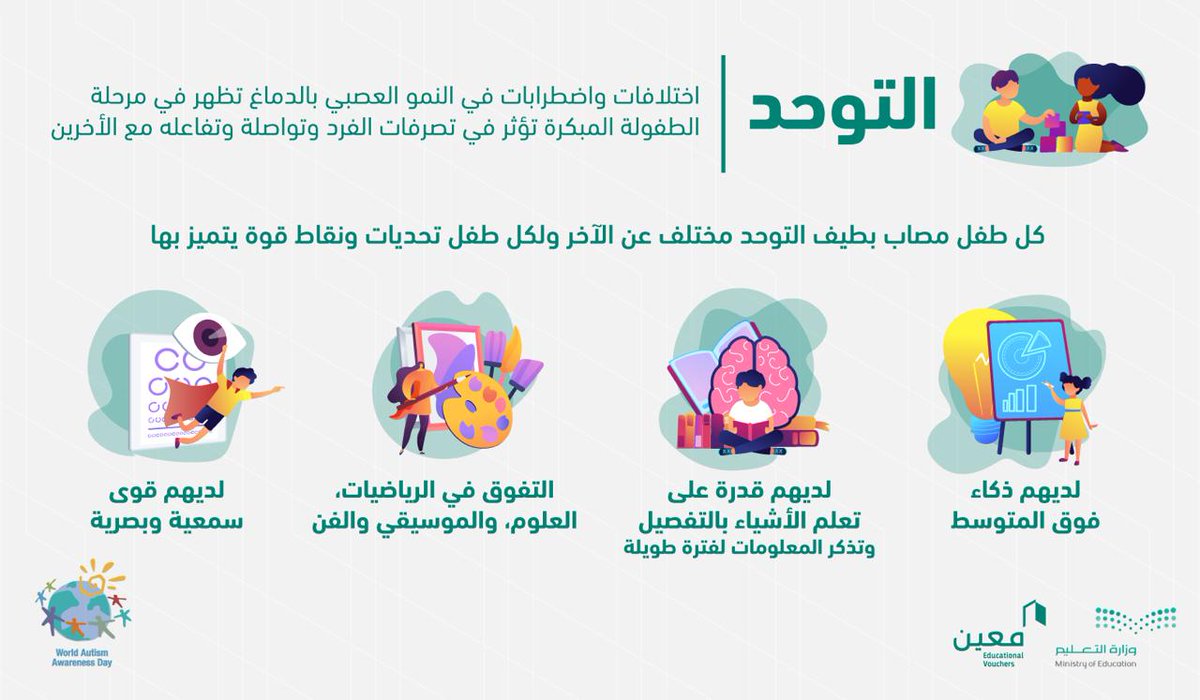 توحدي هو جزءٌ مني، حاول فهمي واكتشف عالمي

#اليوم_العالمي_للتوحد

#اليوم_العالمي_للتوحد_2020