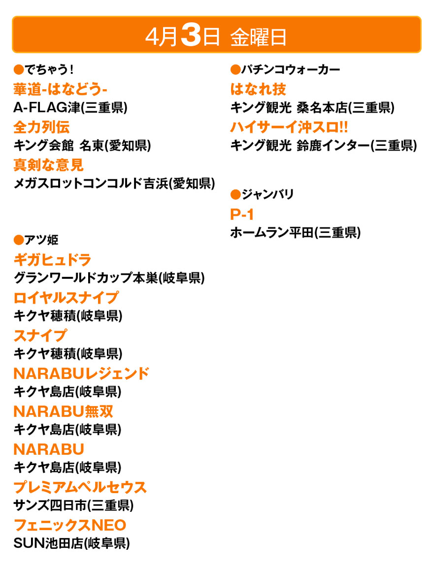 グランワールドカップ