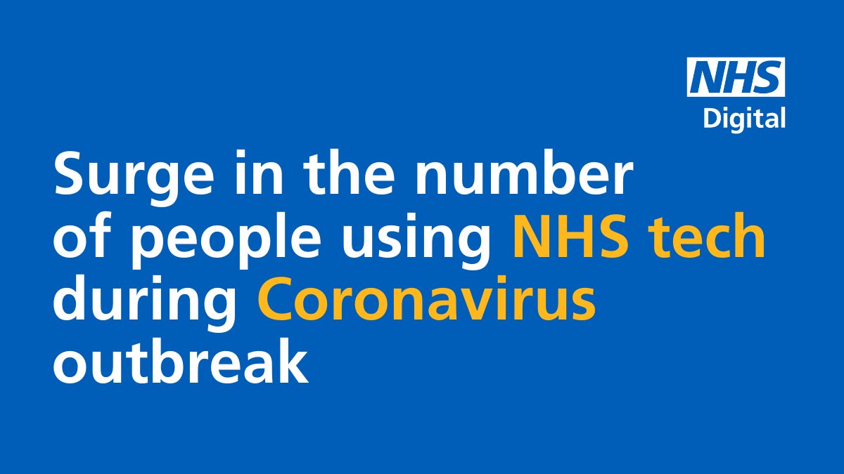 🆕Research this week shows 38% of people have increased their use of NHS technology since the start of the #Coronavirus outbreak.

Read more here⬇️
digital.nhs.uk/news-and-event…