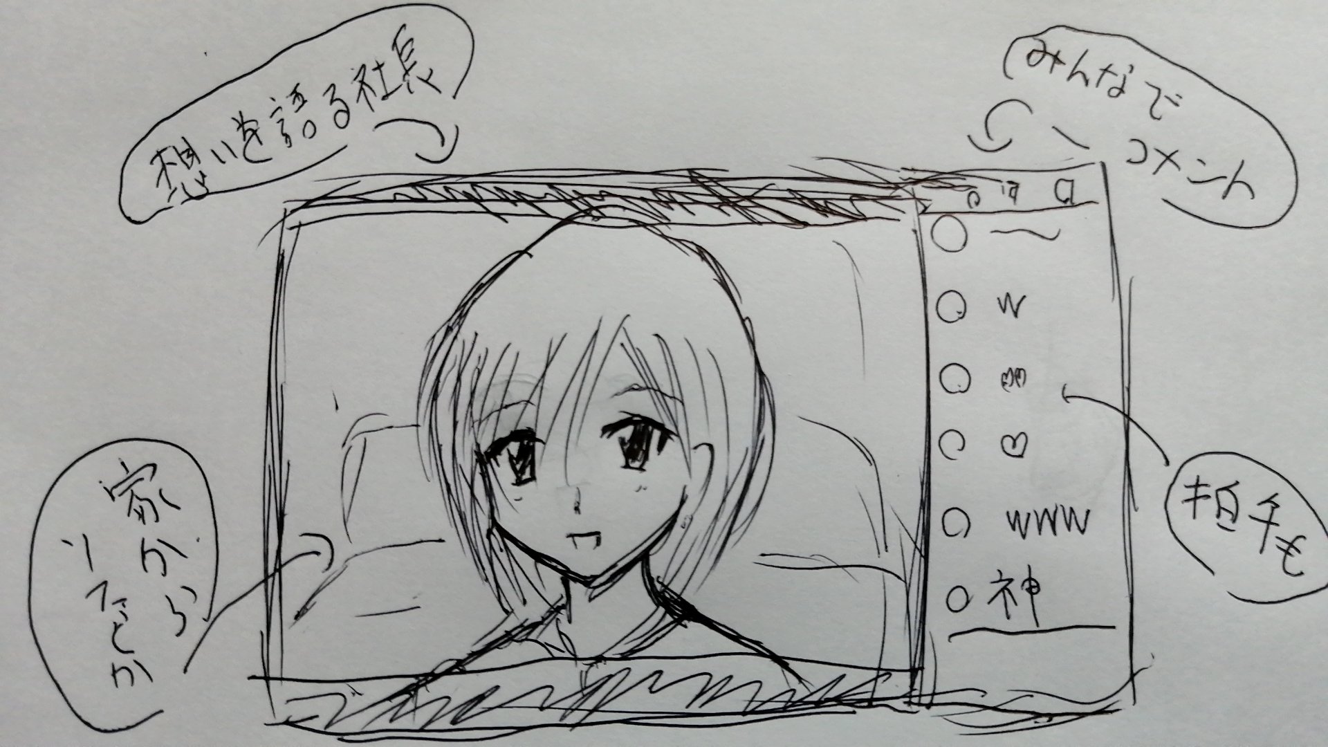 思い出をイラストに Twitter Search Twitter