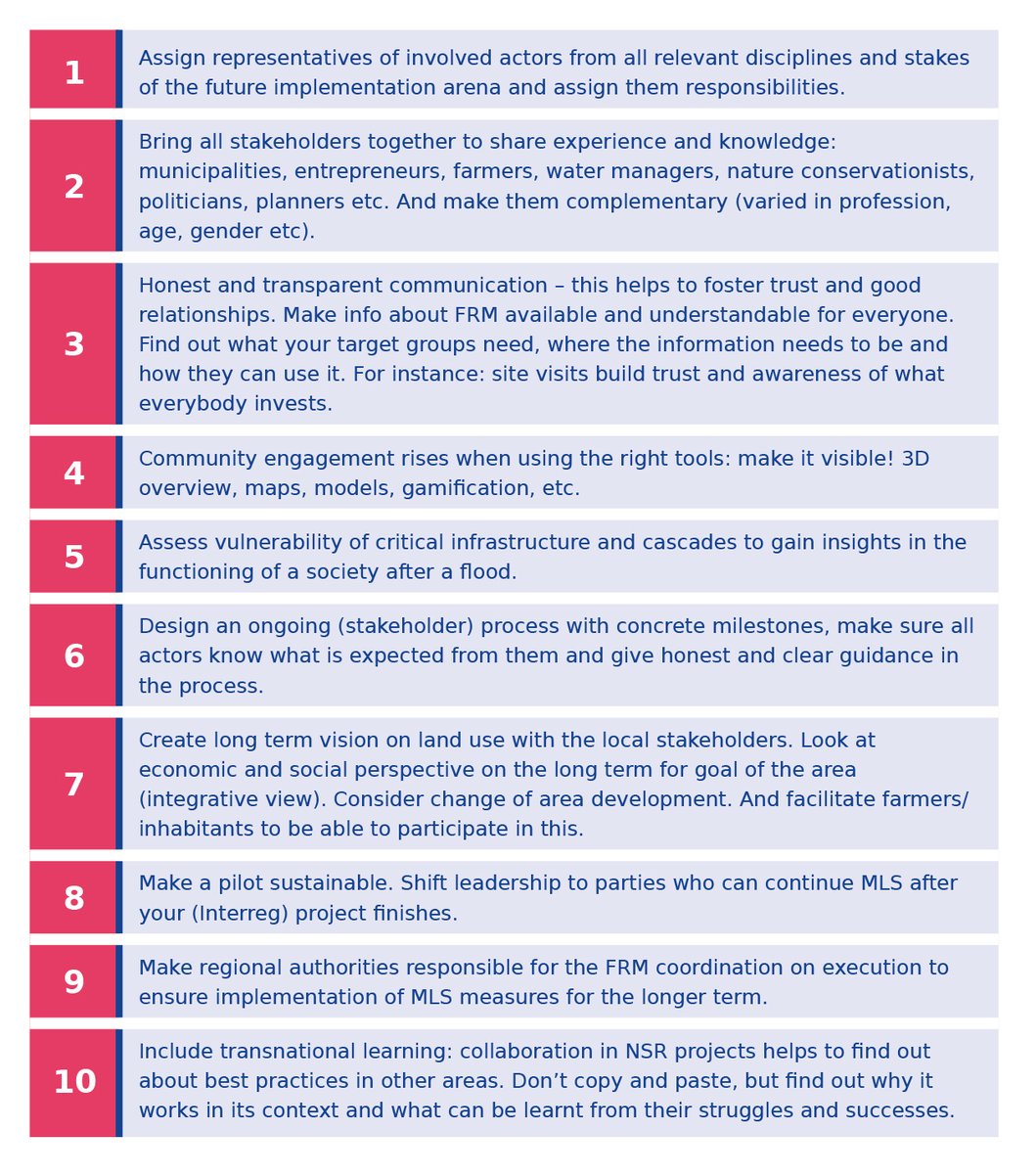 frames_project's tweet photo. Top Ten Policy Recommendations of the FRAMES Project out now! Check https://t.co/1F6nK57qQc for the full report. #flooding #Interreg_tweets #Northsearegion #floodresilience https://t.co/KnsOjkaPwc