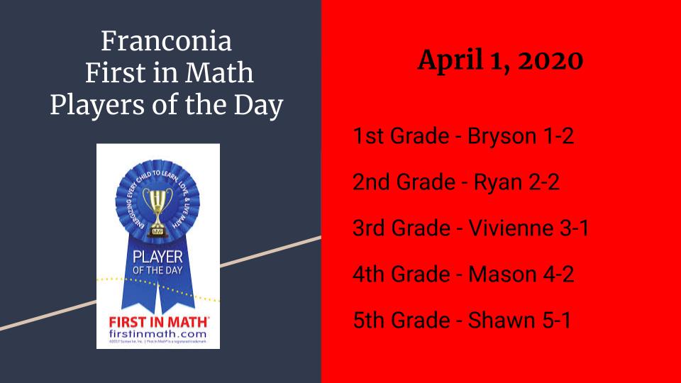 Congratulations to the Franconia <a href="/FirstInMath/">First In Math</a> Players of the Day!!  <a href="/RobertSun24/">Robert Sun</a> <a href="/SASD_Franconia/">Franconia Elementary</a> <a href="/emartin0306/">Liz Martin</a>