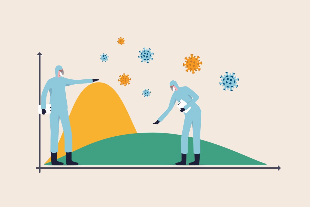 Nederland lijkt over het zogeheten kantelpunt heen van het aantal bevestigde coronabesmettingen, zeggen <a href="/TUeindhoven/">Kumar Dhistraj</a>-datawetenschappers. Dit betekent dat volgens hen nu sprake is van een afvlakking van nieuwe besmettingen: ow.ly/2XUt50z3axA (beeld: Shutterstock)