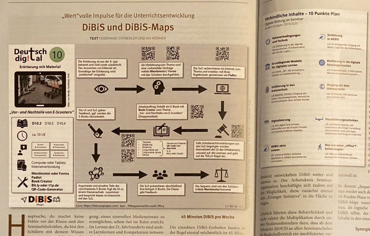Top aktuell: #DiBiS und #DiBiSMaps jetzt in der neue Ausgabe „Die Bayerische Realschule“ #BayernEdu #Edupnx #DigitaleBildung #fl_seminar #Digitalisierung #Twitterlehrerzimmer