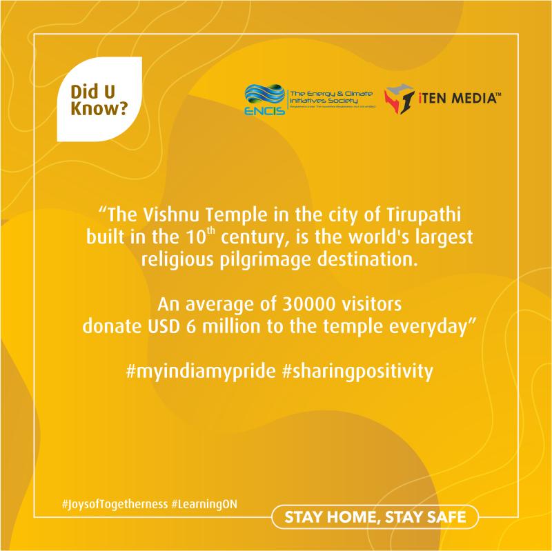 ITEN_MEDIA's tweet image. Perpetual optimism is a force multiplier! Stay Positive, Keep Learning!

#Sharingpositivity #MyIndiaMyPride #LearningON #Osi2020 #JoysofTogetherness @ENCISIN @ITEN_MEDIA @oilspillindia @INPSCIndia @Grpc2019