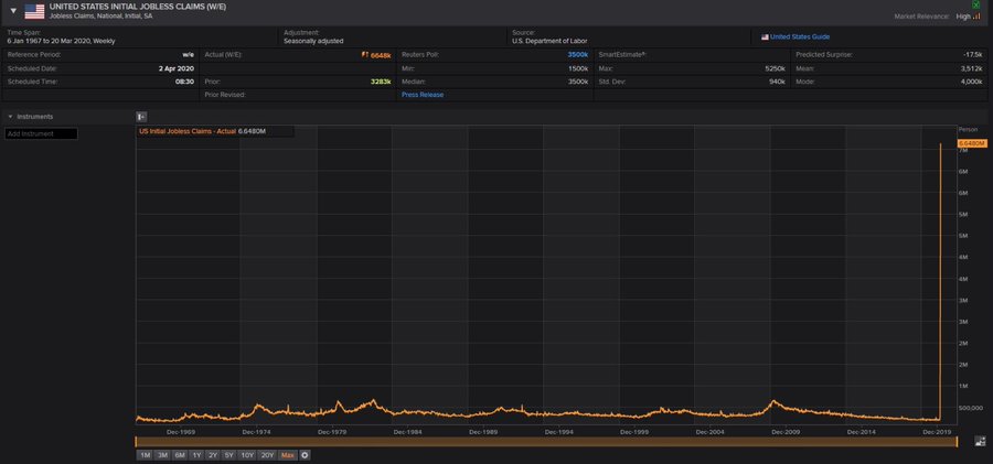 Visualizza l'immagine su Twitter