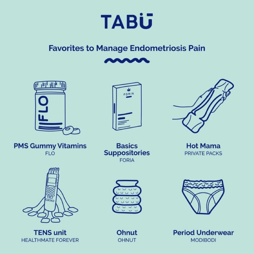 We know you are in pain and suffering from #Endometriosis is not fun and not a game. Our wonderful friends <a href="/talktabu/">tabú</a> put together a list of their products to help you. Stay healthy