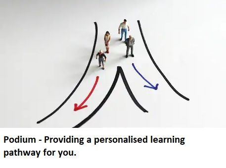 globaltutorhub's tweet photo. #PersonalizedLearning #AdaptiveLearning #podiumxp #TeamGTH
Different stokes for different folks! Follow your learning pathway. https://t.co/YxwOVd0w3E