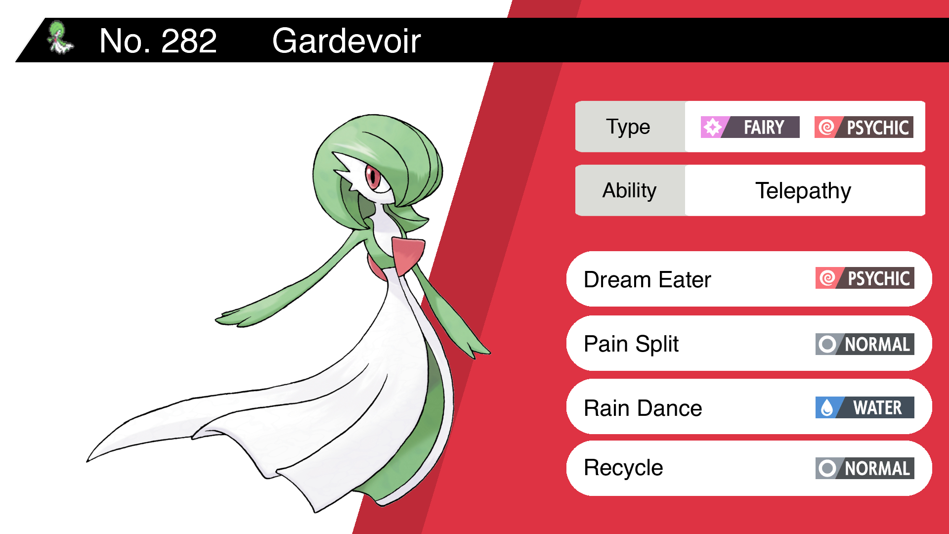 Gardevoir - Evolutions, Location, and Learnset