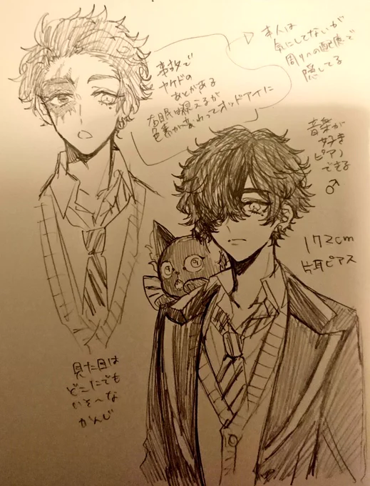 うちのツイステ主人公♂くん 