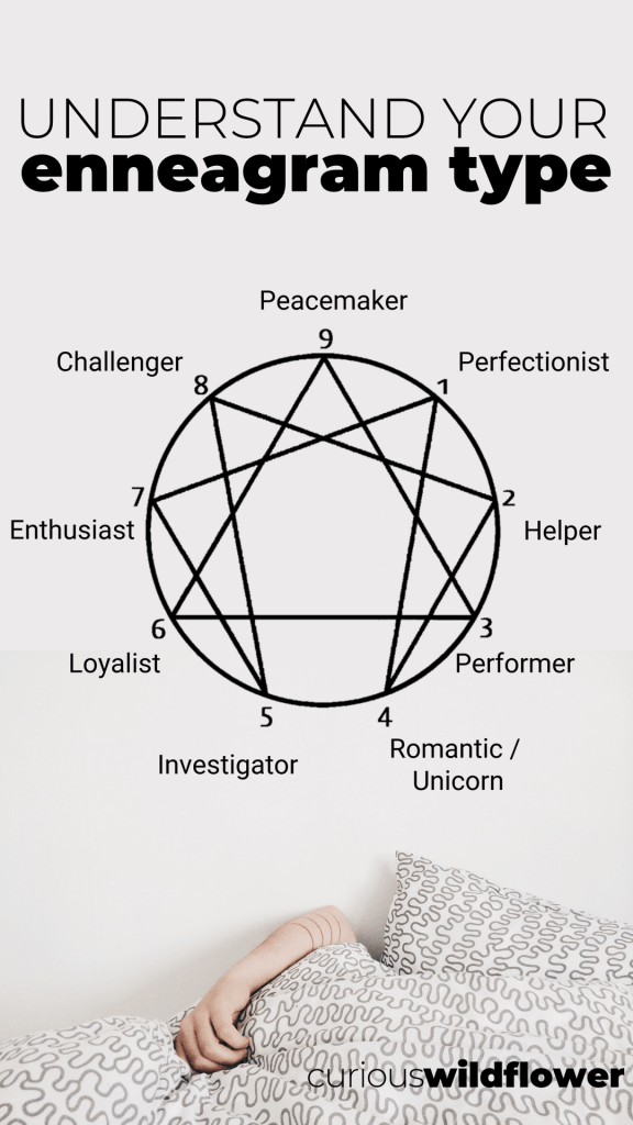 alet202's tweet photo. New blog post and something to do during the #lockdown 
Take the test to find out what Your Enneagram Type is! » The Curious Wildflower >> https://t.co/Y89hLed3ko https://t.co/kd1fBjPell