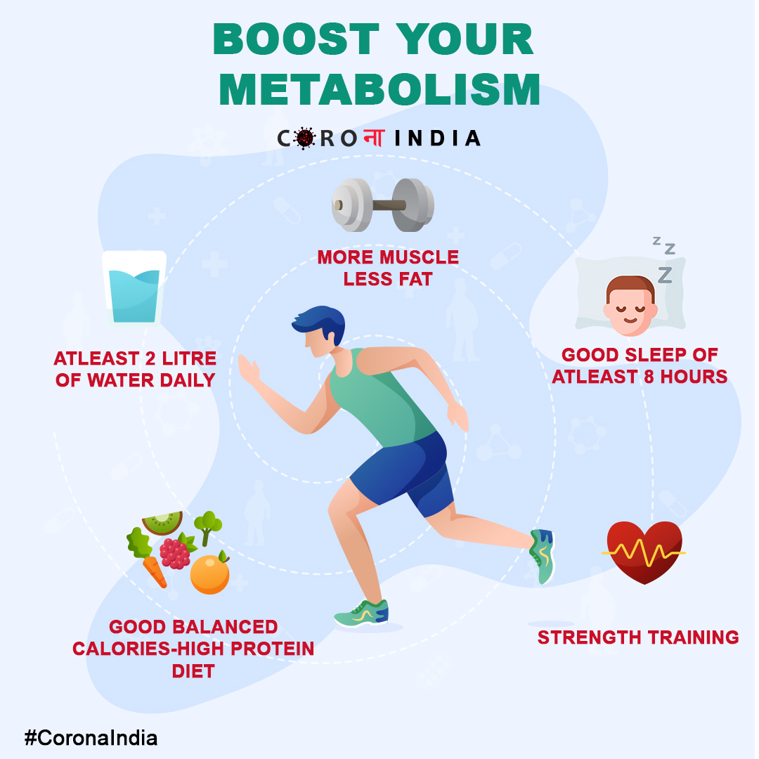 _CoronaIndia_'s tweet photo. Do You Know how to boost your Metabolism?
.
.
.
.
#healthytips #indianhealthorganisation #mrtabolism #happiness #corona #coronavirus #covid-19 #NovelCoronaIndia #coronaupdate #CoronaAlert #china #breathing #breath #foryou #ttend #symptomsofcovid-19 #trending #CoronaVirusUpdates https://t.co/j1mknW90wn