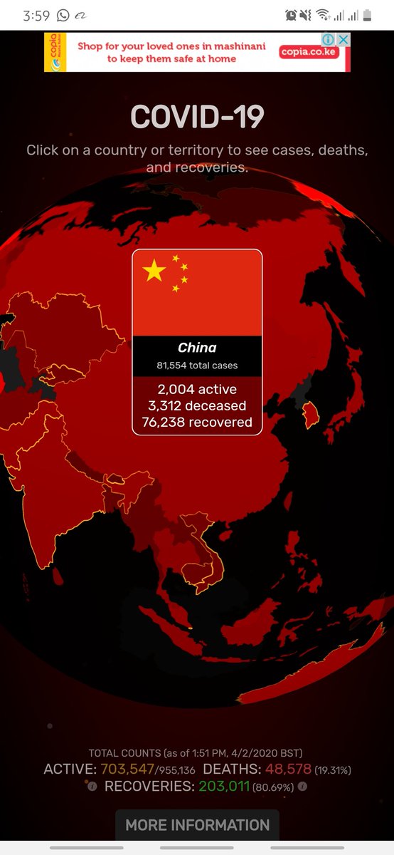 OwuorMc's tweet photo. They have more recovered than active cases, no new cases being reported! do they have something they are not sharing with the world to contain Covid19? China talk to the world for you are not operating in a vaacum! https://t.co/2e9zc8ont0