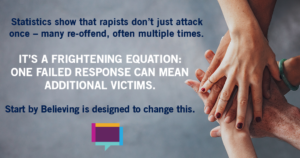 DVACK_CampusAdv's tweet photo. When we start by believing victims, we provide a safe space for their voice to be heard as well as possibly allow for law enforcement to catch the rapist. #StartByBelieving #DVACK #KWU #KstatePolytech #BelieveSurvivors #CampusAdvocate #SAAM2020 #IAsk #listenbelievesupport https://t.co/Q5C5vBS4kL