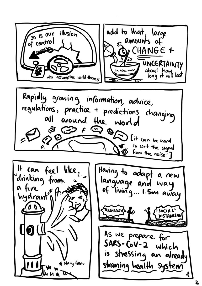 Why is  #COVID19 so emotionally draining for  #healthworkers and so many of us? Information overload, frequent change and pending uncertainty about what the future (and all those graphs) hold. 2/6