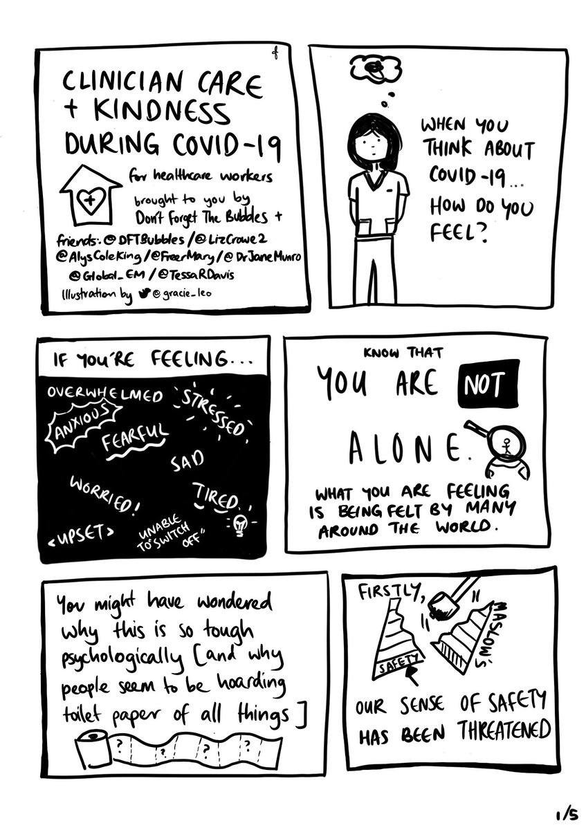 What does clinician care and kindness during  #COVID19 look like?Based off  #DFTBClinicianCare panel last week.A comic  #tweetorial... #wellbeing  #HealthCareWorkers  #Medtwitter  #FOAMpedThanks  @DFTBubbles  @LizCrowe2  @FreerMary  @AlysColeKing  @DrJaneMunro  @Global_EM  @TessaRDavis