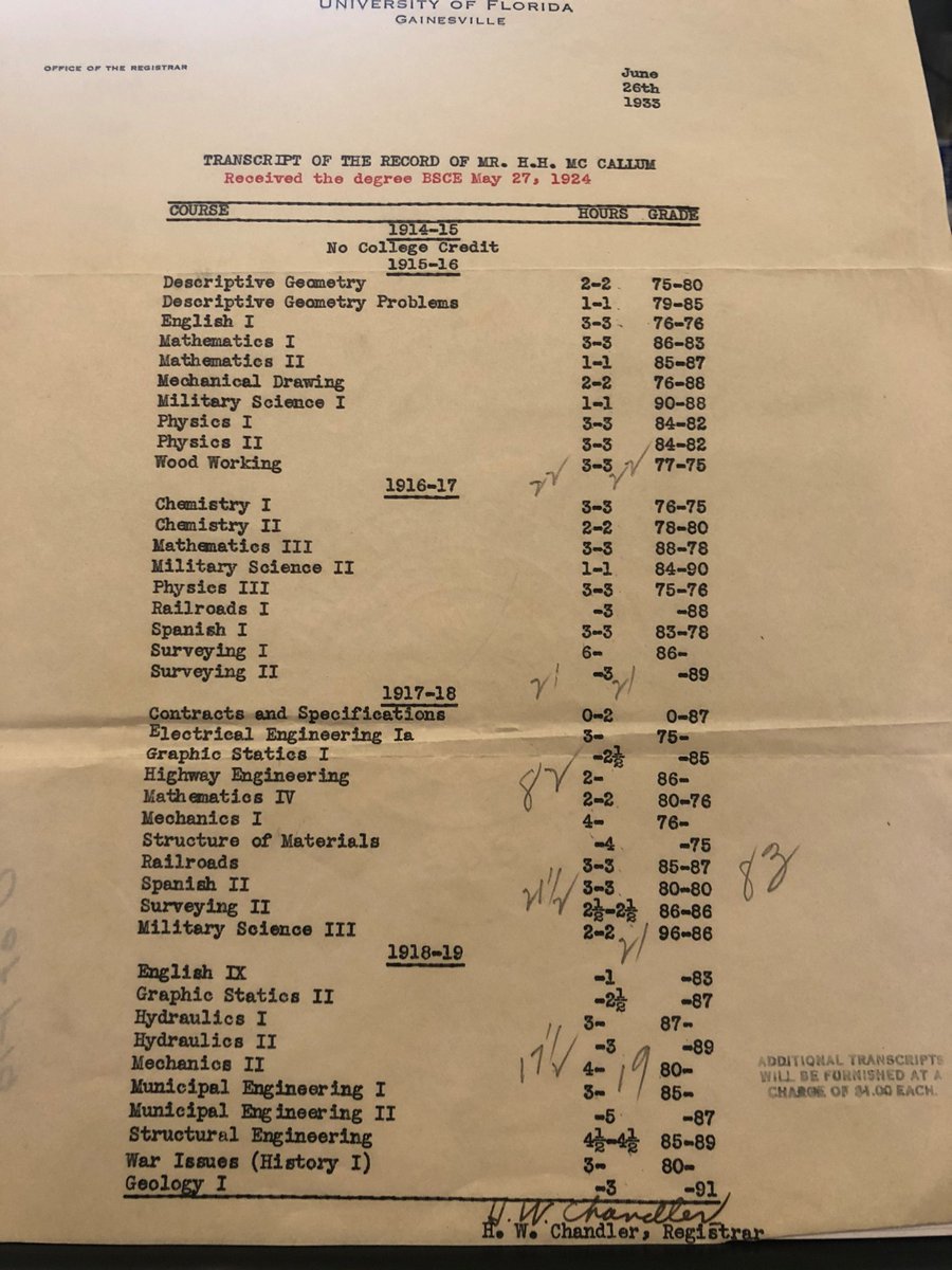 Here’s a fun look back at engineering education history! Check out this 1915-1919 transcript from a University of Florida student who earned a Bachelor’s in civil engineering.  #TBT

How does this curriculum compare to what you studied?