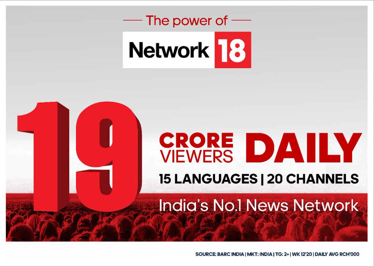 News18Northeast's tweet photo. লকডাউনৰ সময়ত টেলিভিজনৰ দৰ্শক বৃদ্ধি। সমগ্ৰ দেশত ১৯কোটি লোকে দৈনিক চালে Network18ৰ ১৫টা ভাষাৰ ২০টা চেনেল। https://t.co/vCRagBhx4e