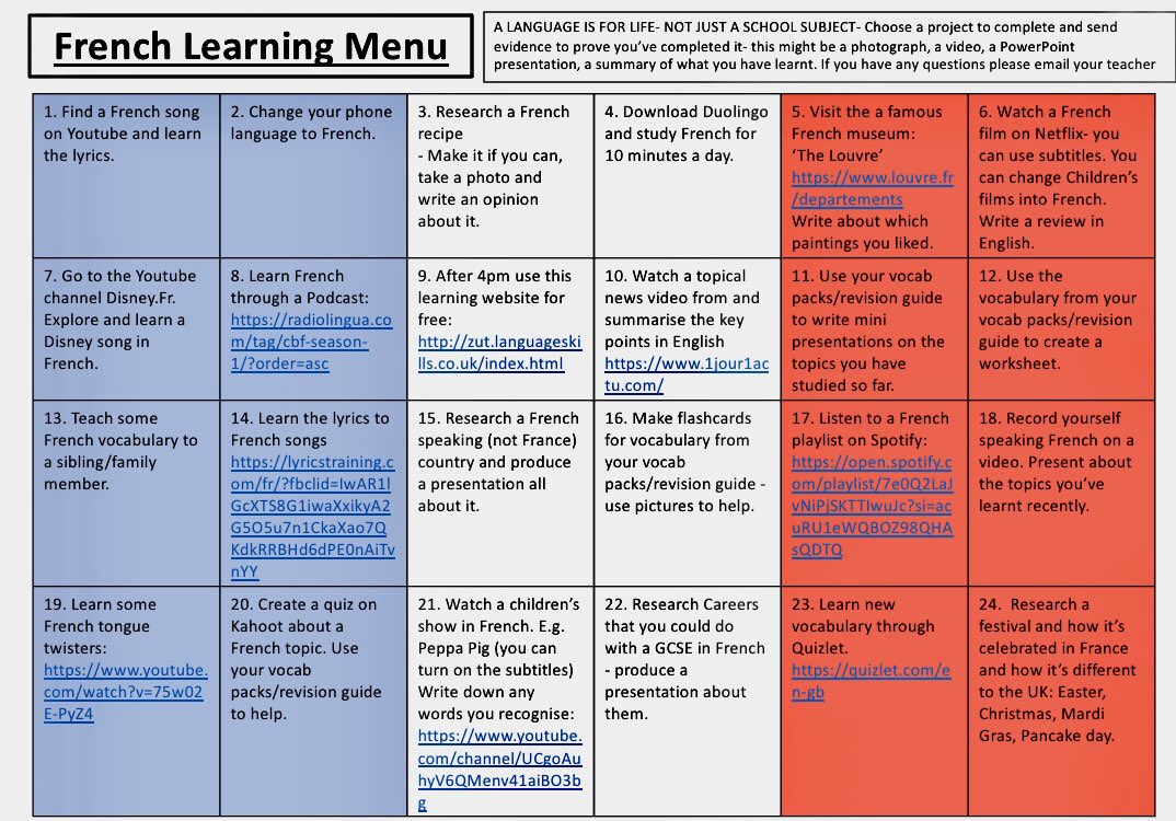 NinestilesMFL's tweet photo. Optional activities added to SharePoint for @Ninestiles students over the coming weeks. Why not learn a French/Spanish song? Or research a new country? With thanks to colleagues in the Secondary MFL Matters groups for the original versions 🇫🇷 🇪🇸 #MFLTwitterati https://t.co/VCjmCvWkqE