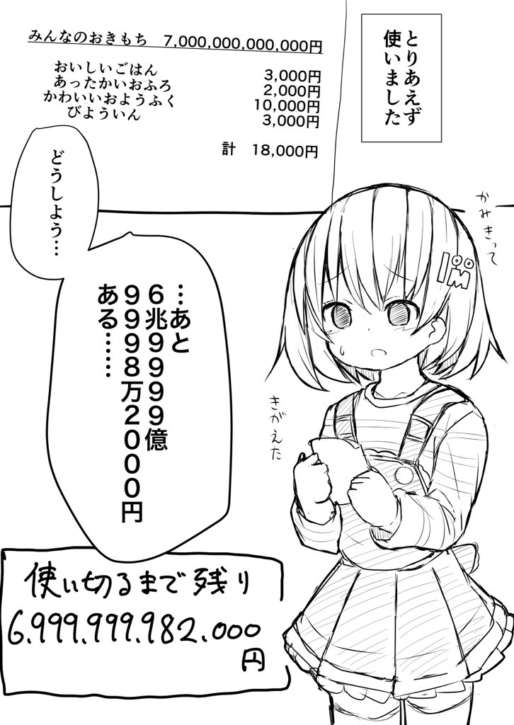 1いいねで1億円散財する女の子 